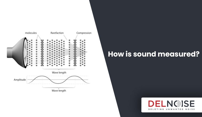 How is sound measured?