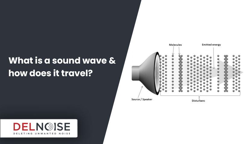 What is a sound wave & how does it travel?